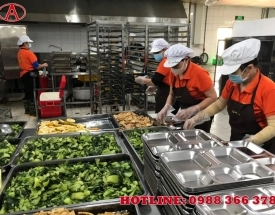Proses Manajemen Dapur Industri